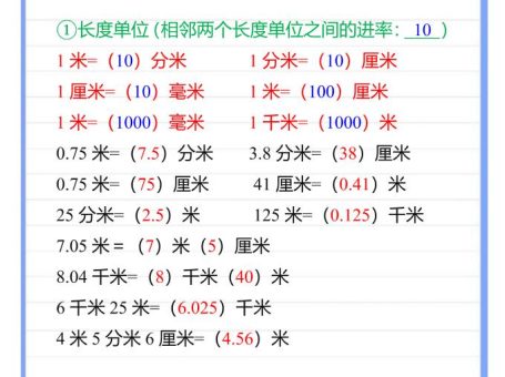 【2025秋新版】五年级数学上册《单位换算》专项练习大全