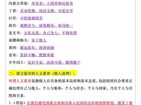 【2025秋新版】六年级语文上册人物、事物特点和蕴含人文素养梳理