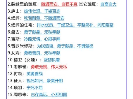 【2025秋新版】四年级上册语文人物、事物特点及蕴含人文素养