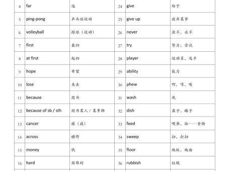 四年级英语上册外研版背诵单