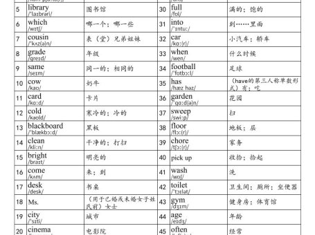 2025秋四上英语闽教版单词表