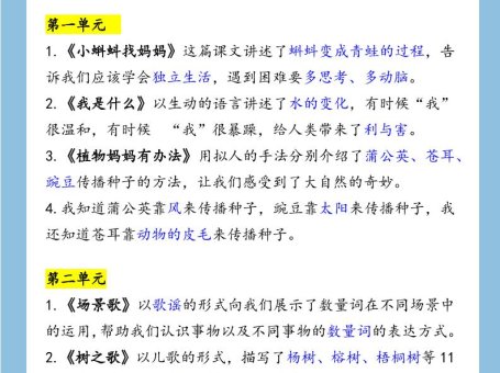 【2025秋新版】二年级语文上册必背课文内容重点梳理