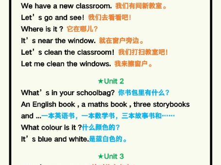 【2025秋新版】四年级英语上册《期末常考重点句子汇总》!