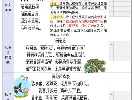 二上语文【25秋-暑假背诵+默写表】